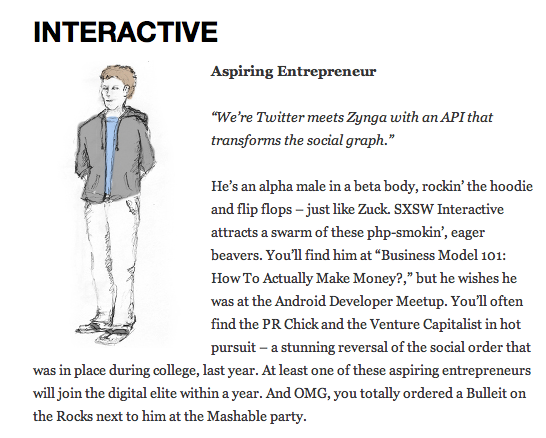 Aspiring Entrepreneur